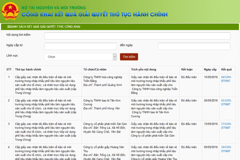 Tra cứu kết quả giải quyết thủ tục hành chính