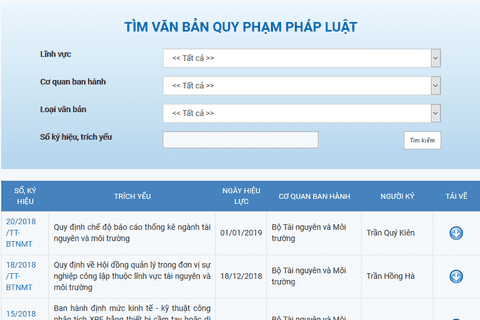 Tra cứu văn bản quy phạm pháp luật