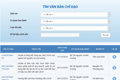 Tra cứu văn bản hướng dẫn
