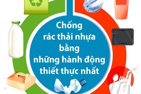 Chỉ thị của Thủ tướng Chính phủ về tăng cường quản lý, tái sử dụng, tái chế, xử lý và giảm thiểu chất thải nhựa